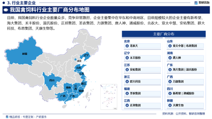 2024-2030年中国禽饲料行业市场深度分析及投资决策建议